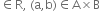 element of straight R comma space left parenthesis straight a comma straight b right parenthesis element of straight A cross times straight B