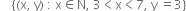 space space space space left curly bracket left parenthesis straight x comma space straight y right parenthesis space colon space straight x element of straight N comma space 3 less than straight x less than 7 comma space straight y space equals 3 right curly bracket