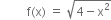 space space space space space space space space space straight f left parenthesis straight x right parenthesis space equals space square root of 4 minus straight x squared end root