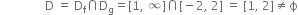 space space space space space space space space space space space space space space space straight D space equals space straight D subscript straight f intersection straight D subscript straight g equals left square bracket 1 comma space infinity right square bracket intersection left square bracket negative 2 comma space 2 right square bracket space equals space left square bracket 1 comma space 2 right square bracket not equal to straight ϕ