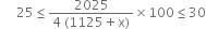 space space space space space 25 less or equal than fraction numerator 2025 over denominator 4 space left parenthesis 1125 plus straight x right parenthesis end fraction cross times 100 less or equal than 30