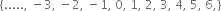 open curly brackets..... comma space minus 3 comma space minus 2 comma space minus 1 comma space 0 comma space 1 comma space 2 comma space 3 comma space 4 comma space 5 comma space 6 comma close curly brackets