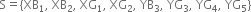 straight S equals open curly brackets XB subscript 1 comma space XB subscript 2 comma space XG subscript 1 comma space XG subscript 2 comma space YB subscript 3 comma space YG subscript 3 comma space YG subscript 4 comma space YG subscript 5 close curly brackets