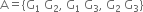 straight A equals open curly brackets straight G subscript 1 space straight G subscript 2 comma space straight G subscript 1 space straight G subscript 3 comma space straight G subscript 2 space straight G subscript 3 close curly brackets