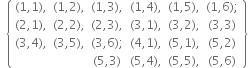 space space open curly brackets table row cell left parenthesis 1 comma 1 right parenthesis comma end cell cell left parenthesis 1 comma 2 right parenthesis comma end cell cell left parenthesis 1 comma 3 right parenthesis comma end cell cell left parenthesis 1 comma 4 right parenthesis comma end cell cell left parenthesis 1 comma 5 right parenthesis comma end cell cell left parenthesis 1 comma 6 right parenthesis semicolon end cell row cell left parenthesis 2 comma 1 right parenthesis comma end cell cell left parenthesis 2 comma 2 right parenthesis comma end cell cell left parenthesis 2 comma 3 right parenthesis comma end cell cell left parenthesis 3 comma 1 right parenthesis comma end cell cell left parenthesis 3 comma 2 right parenthesis comma end cell cell left parenthesis 3 comma 3 right parenthesis end cell row cell left parenthesis 3 comma 4 right parenthesis comma end cell cell left parenthesis 3 comma 5 right parenthesis comma end cell cell left parenthesis 3 comma 6 right parenthesis semicolon end cell cell left parenthesis 4 comma 1 right parenthesis comma end cell cell left parenthesis 5 comma 1 right parenthesis comma end cell cell left parenthesis 5 comma 2 right parenthesis end cell row blank blank cell left parenthesis 5 comma 3 right parenthesis end cell cell left parenthesis 5 comma 4 right parenthesis comma end cell cell left parenthesis 5 comma 5 right parenthesis comma end cell cell left parenthesis 5 comma 6 right parenthesis end cell end table close curly brackets