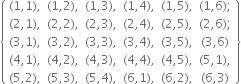 open curly brackets table row cell left parenthesis 1 comma 1 right parenthesis comma end cell cell left parenthesis 1 comma 2 right parenthesis comma end cell cell left parenthesis 1 comma 3 right parenthesis comma end cell cell left parenthesis 1 comma 4 right parenthesis comma end cell cell left parenthesis 1 comma 5 right parenthesis comma end cell cell left parenthesis 1 comma 6 right parenthesis semicolon end cell row cell left parenthesis 2 comma 1 right parenthesis comma end cell cell left parenthesis 2 comma 2 right parenthesis comma end cell cell left parenthesis 2 comma 3 right parenthesis comma end cell cell left parenthesis 2 comma 4 right parenthesis comma end cell cell left parenthesis 2 comma 5 right parenthesis comma end cell cell left parenthesis 2 comma 6 right parenthesis semicolon end cell row cell left parenthesis 3 comma 1 right parenthesis comma end cell cell left parenthesis 3 comma 2 right parenthesis comma end cell cell left parenthesis 3 comma 3 right parenthesis comma end cell cell left parenthesis 3 comma 4 right parenthesis comma end cell cell left parenthesis 3 comma 5 right parenthesis comma end cell cell left parenthesis 3 comma 6 right parenthesis end cell row cell left parenthesis 4 comma 1 right parenthesis comma end cell cell left parenthesis 4 comma 2 right parenthesis comma end cell cell left parenthesis 4 comma 3 right parenthesis comma end cell cell left parenthesis 4 comma 4 right parenthesis comma end cell cell left parenthesis 4 comma 5 right parenthesis comma end cell cell left parenthesis 5 comma 1 right parenthesis comma end cell row cell left parenthesis 5 comma 2 right parenthesis comma end cell cell left parenthesis 5 comma 3 right parenthesis comma end cell cell left parenthesis 5 comma 4 right parenthesis comma end cell cell left parenthesis 6 comma 1 right parenthesis comma end cell cell left parenthesis 6 comma 2 right parenthesis comma end cell cell left parenthesis 6 comma 3 right parenthesis end cell end table close curly brackets