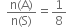 space space fraction numerator straight n left parenthesis straight A right parenthesis over denominator straight n left parenthesis straight S right parenthesis end fraction equals 1 over 8