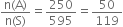 fraction numerator straight n left parenthesis straight A right parenthesis over denominator straight n left parenthesis straight S right parenthesis end fraction equals 250 over 595 equals 50 over 119