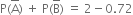 straight P left parenthesis top enclose straight A right parenthesis space plus space straight P left parenthesis top enclose straight B right parenthesis space equals space 2 minus 0.72