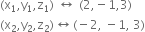 left parenthesis straight x subscript 1 comma straight y subscript 1 comma straight z subscript 1 right parenthesis space left right arrow space left parenthesis 2 comma negative 1 comma 3 right parenthesis
left parenthesis straight x subscript 2 comma straight y subscript 2 comma straight z subscript 2 right parenthesis left right arrow left parenthesis negative 2 comma space minus 1 comma space 3 right parenthesis