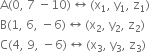 straight A left parenthesis 0 comma space 7 space minus 10 right parenthesis left right arrow left parenthesis straight x subscript 1 comma space straight y subscript 1 comma space straight z subscript 1 right parenthesis
straight B left parenthesis 1 comma space 6 comma space minus 6 right parenthesis left right arrow left parenthesis straight x subscript 2 comma space straight y subscript 2 comma space straight z subscript 2 right parenthesis
straight C left parenthesis 4 comma space 9 comma space minus 6 right parenthesis left right arrow left parenthesis straight x subscript 3 comma space straight y subscript 3 comma space straight z subscript 3 right parenthesis