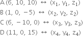 straight A space left parenthesis 6 comma space 10 comma space 10 right parenthesis space left right arrow space left parenthesis straight x subscript 1 comma space straight y subscript 1 comma space straight z subscript 1 right parenthesis
straight B space left parenthesis 1 comma space 0 comma space minus 5 right parenthesis space left right arrow space left parenthesis straight x subscript 2 comma space straight y subscript 2 comma space straight z subscript 2 right parenthesis
straight C space left parenthesis 6 comma space minus 10 comma space 0 right parenthesis space left right arrow space left parenthesis straight x subscript 3 comma space straight y subscript 3 comma space straight z subscript 3 right parenthesis
straight D space left parenthesis 11 comma space 0 comma space 15 right parenthesis space left right arrow space left parenthesis straight x subscript 4 comma space straight y subscript 4 comma space straight z subscript 4 right parenthesis