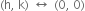 <pre>uncaught exception: <b>mkdir(): Permission denied (errno: 2) in /home/config_admin/public/felixventures.in/public/application/css/plugins/tiny_mce_wiris/integration/lib/com/wiris/util/sys/Store.class.php at line #56mkdir(): Permission denied</b><br /><br />in file: /home/config_admin/public/felixventures.in/public/application/css/plugins/tiny_mce_wiris/integration/lib/com/wiris/util/sys/Store.class.php line 56<br />#0 [internal function]: _hx_error_handler(2, 'mkdir(): Permis...', '/home/config_ad...', 56, Array)
#1 /home/config_admin/public/felixventures.in/public/application/css/plugins/tiny_mce_wiris/integration/lib/com/wiris/util/sys/Store.class.php(56): mkdir('/home/config_ad...', 493)
#2 /home/config_admin/public/felixventures.in/public/application/css/plugins/tiny_mce_wiris/integration/lib/com/wiris/plugin/impl/FolderTreeStorageAndCache.class.php(110): com_wiris_util_sys_Store->mkdirs()
#3 /home/config_admin/public/felixventures.in/public/application/css/plugins/tiny_mce_wiris/integration/lib/com/wiris/plugin/impl/RenderImpl.class.php(231): com_wiris_plugin_impl_FolderTreeStorageAndCache->codeDigest('mml=<math xmlns...')
#4 /home/config_admin/public/felixventures.in/public/application/css/plugins/tiny_mce_wiris/integration/lib/com/wiris/plugin/impl/TextServiceImpl.class.php(59): com_wiris_plugin_impl_RenderImpl->computeDigest(NULL, Array)
#5 /home/config_admin/public/felixventures.in/public/application/css/plugins/tiny_mce_wiris/integration/service.php(19): com_wiris_plugin_impl_TextServiceImpl->service('mathml2accessib...', Array)
#6 {main}</pre>