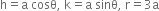 straight h equals straight a space cosθ comma space straight k equals straight a space sinθ comma space straight r equals 3 straight a