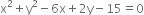 straight x squared plus straight y squared minus 6 straight x plus 2 straight y minus 15 equals 0