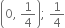 open parentheses 0 comma space 1 fourth close parentheses semicolon space 1 fourth