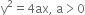 straight y squared equals 4 ax comma space straight a greater than 0