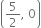 open parentheses 5 over 2 comma space 0 close parentheses