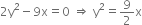 2 straight y squared minus 9 straight x equals 0 space rightwards double arrow space straight y squared equals 9 over 2 straight x