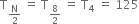 straight T subscript straight N over 2 end subscript space equals space straight T subscript 8 over 2 end subscript space equals space straight T subscript 4 space equals space 125