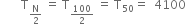 space space space space space space space straight T subscript straight N over 2 end subscript space equals space straight T subscript 100 over 2 end subscript space equals space straight T subscript 50 equals space space 4100