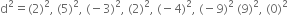 straight d squared equals left parenthesis 2 right parenthesis squared comma space left parenthesis 5 right parenthesis squared comma space left parenthesis negative 3 right parenthesis squared comma space left parenthesis 2 right parenthesis squared comma space left parenthesis negative 4 right parenthesis squared comma space left parenthesis negative 9 right parenthesis squared space left parenthesis 9 right parenthesis squared comma space left parenthesis 0 right parenthesis squared