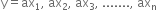 straight y equals ax subscript 1 comma space ax subscript 2 comma space ax subscript 3 comma space....... comma space ax subscript straight n