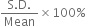 fraction numerator straight S. straight D. over denominator Mean end fraction cross times 100 %