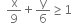 space space straight x over 9 plus straight y over 6 greater or equal than 1