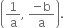 open parentheses 1 over straight a comma space fraction numerator negative straight b over denominator straight a end fraction close parentheses.