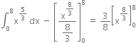 integral subscript 0 superscript 8 straight x to the power of 5 over 3 end exponent space dx space minus space open square brackets fraction numerator straight x to the power of begin display style 8 over 3 end style end exponent over denominator begin display style 8 over 3 end style end fraction close square brackets subscript 0 superscript 8 space equals space 3 over 8 open square brackets straight x to the power of 8 over 3 end exponent close square brackets subscript 0 superscript 8