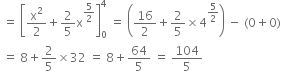 space equals space open square brackets straight x squared over 2 plus 2 over 5 straight x to the power of 5 over 2 end exponent close square brackets subscript 0 superscript 4 space equals space open parentheses 16 over 2 plus 2 over 5 cross times 4 to the power of 5 over 2 end exponent close parentheses space minus space left parenthesis 0 plus 0 right parenthesis
space equals space 8 plus 2 over 5 cross times 32 space equals space 8 plus 64 over 5 space equals space 104 over 5