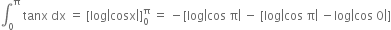 integral subscript 0 superscript straight pi space tanx space dx space equals space left square bracket log open vertical bar cosx close vertical bar right square bracket subscript 0 superscript straight pi space equals space minus left square bracket log open vertical bar cos space straight pi close vertical bar space minus space left square bracket log open vertical bar cos space straight pi close vertical bar space minus log open vertical bar cos space 0 close vertical bar right square bracket