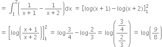 equals space integral subscript 1 superscript 2 open parentheses fraction numerator 1 over denominator straight x plus 1 end fraction minus fraction numerator 1 over denominator straight x plus 2 end fraction close parentheses dx space equals space open square brackets log left parenthesis straight x plus 1 right parenthesis minus log left parenthesis straight x plus 2 right parenthesis close square brackets subscript 1 superscript 2
equals space open square brackets log open parentheses fraction numerator straight x plus 1 over denominator straight x plus 2 end fraction close parentheses close square brackets subscript 1 superscript 2 space equals space log 3 over 4 minus log 2 over 3 equals space log open parentheses fraction numerator begin display style 3 over 4 end style over denominator begin display style 2 over 3 end style end fraction close parentheses space equals space log open parentheses 9 over 8 close parentheses