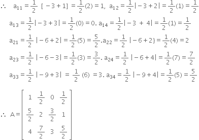 therefore space space space space straight a subscript 11 equals 1 half space space left square bracket space minus 3 plus 1 right square bracket space equals 1 half left parenthesis 2 right parenthesis equals 1 comma space space straight a subscript 12 equals 1 half vertical line minus 3 plus 2 vertical line equals 1 half left parenthesis 1 right parenthesis equals 1 half
space space space space space space straight a subscript 13 equals 1 half vertical line minus 3 plus 3 vertical line equals 1 half left parenthesis 0 right parenthesis equals 0. space straight a subscript 14 equals 1 half vertical line minus 3 space plus space 4 vertical line equals 1 half left parenthesis 1 right parenthesis equals 1 half
space space space space space space straight a subscript 21 equals 1 half space vertical line minus 6 plus 2 vertical line equals 1 half left parenthesis 5 right parenthesis equals 5 over 2. straight a subscript 22 equals 1 half space vertical line minus 6 plus 2 right curly bracket equals 1 half left parenthesis 4 right parenthesis equals 2
space space space space space space straight a subscript 23 equals 1 half space vertical line minus 6 minus 3 vertical line equals 1 half left parenthesis 3 right parenthesis equals 3 over 2. space straight a subscript 24 equals 1 half space vertical line minus 6 plus 4 vertical line equals 1 half left parenthesis 7 right parenthesis equals 7 over 2
space space space space space space straight a subscript 33 equals 1 half space vertical line minus 9 plus 3 vertical line space equals space 1 half space left parenthesis 6 right parenthesis space equals 3. space straight a subscript 34 equals 1 half space vertical line minus 9 plus 4 vertical line equals 1 half left parenthesis 5 right parenthesis equals 5 over 2

therefore space space straight A equals open square brackets table row 1 cell 1 half end cell 0 cell 1 half end cell row cell 5 over 2 end cell 2 cell 3 over 2 end cell 1 row 4 cell 7 over 2 end cell 3 cell 5 over 2 end cell end table close square brackets
