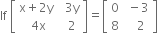 If space open square brackets table row cell straight x plus 2 straight y space space end cell cell 3 straight y end cell row cell 4 straight x end cell 2 end table close square brackets equals open square brackets table row 0 cell space minus 3 end cell row 8 cell space space space 2 end cell end table close square brackets