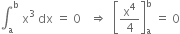 integral subscript straight a superscript straight b space straight x cubed space dx space equals space 0 space space space rightwards double arrow space space open square brackets straight x to the power of 4 over 4 close square brackets subscript straight a superscript straight b space equals space 0
