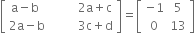 open square brackets table row cell straight a minus straight b space space space space space space space space space space end cell cell 2 straight a plus straight c end cell row cell 2 straight a minus straight b space space space space space space space space space end cell cell 3 straight c plus straight d end cell end table close square brackets equals open square brackets table row cell negative 1 end cell 5 row 0 13 end table close square brackets