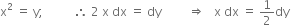 straight x squared space equals space straight y semicolon space space space space space space space space space space therefore space 2 space straight x space dx space equals space dy space space space space space space space space space rightwards double arrow space space space straight x space dx space equals space 1 half dy