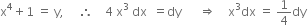 straight x to the power of 4 plus 1 space equals space straight y comma space space space space space therefore space space space space 4 space straight x cubed space dx space space equals dy space space space space space space rightwards double arrow space space space space straight x cubed dx space equals space 1 fourth dy