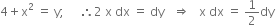 4 plus straight x squared space equals space straight y semicolon space space space space space therefore 2 space straight x space dx space equals space dy space space space rightwards double arrow space space space straight x space dx space equals space 1 half dy