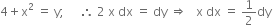 4 plus straight x squared space equals space straight y semicolon space space space space space therefore space 2 space straight x space dx space equals space dy space rightwards double arrow space space space straight x space dx space equals space 1 half dy