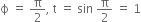 straight ϕ space equals space straight pi over 2 comma space straight t space equals space sin space straight pi over 2 space equals space 1