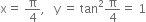 straight x equals space straight pi over 4 comma space space space straight y space equals space tan squared straight pi over 4 equals space 1