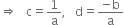 rightwards double arrow space space space straight c equals 1 over straight a comma space space space straight d equals fraction numerator negative straight b over denominator straight a end fraction