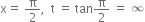 straight x equals space straight pi over 2 comma space space straight t space equals space tan straight pi over 2 space equals space infinity