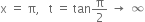 straight x space equals space straight pi comma space space space straight t space equals space tan straight pi over 2 space rightwards arrow space infinity