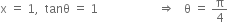 straight x space equals space 1 comma space space tanθ space equals space 1 space space space space space space space space space space space space space space space space space space space space rightwards double arrow space space space straight theta space equals space straight pi over 4