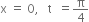 straight x space equals space 0 comma space space space straight t space space equals straight pi over 4