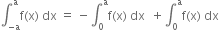 integral subscript negative straight a end subscript superscript straight a straight f left parenthesis straight x right parenthesis space dx space equals space minus integral subscript 0 superscript straight a straight f left parenthesis straight x right parenthesis space dx space space plus integral subscript 0 superscript straight a straight f left parenthesis straight x right parenthesis space dx